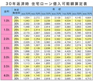 喜びの声