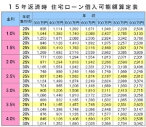 喜びの声